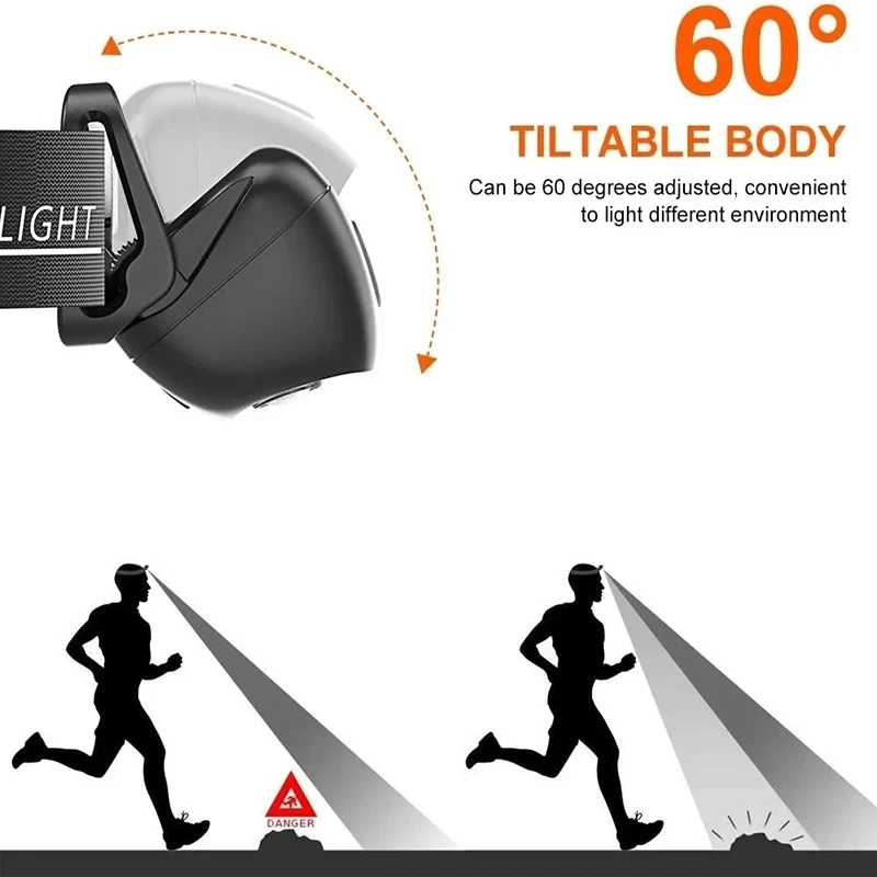 강한 빛 헤드램프 휴대용 LED 센서 헤드램프 USB- - Outdoor Adventure Trips 리뷰 및 가격